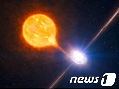 본문 이미지 - 한국천문연구원 김정숙, 김순욱 연구원이 관측한 블랙홀 이중성인 백조자리 X-3의 모습.© News1 