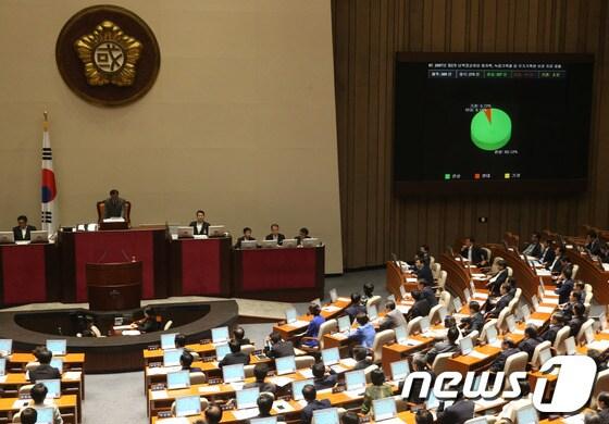 본문 이미지 - 임시국회 회기 마지막 날인 2일 서울 여의도 국회에서 열린 본회의에서 2007년 제2차 남북정상회담 회의록, 녹음기록물 등 국가기록원 보관 자료 제출의 건이 재석 276인, 찬성 257인, 반대 17인, 기권 2인으로 가결됐다. 2013.7.2/뉴스1 © News1 송원영 기자