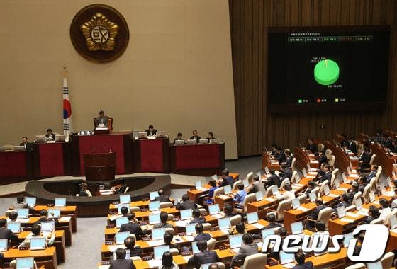 본문 이미지 - 임시국회 회기 마지막 날인 2일 서울 여의도 국회에서 열린 본회의에서 국회법 일부개정법률안이 재석 242인, 찬성 234인, 반대 1인, 기권 7인으로 통과 되고 있다. 2013.7.2/뉴스1 © News1 송원영 기자