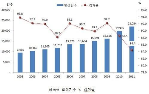 본문 이미지 - © News1 