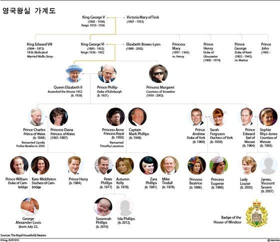 본문 이미지 - © 로이터=뉴스1  