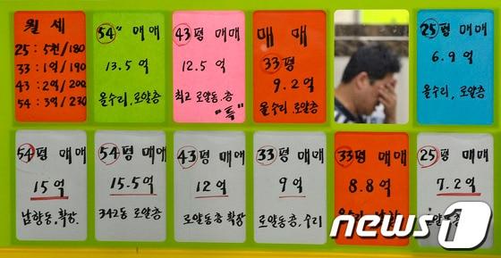 본문 이미지 - 서울 시내의 한 부동산 상가에 매물 정보가 붙어 있다.   2013.8.28/뉴스1 © News1   박지혜 기자