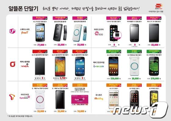 본문 이미지 - 전국 우체국에서 27일부터 알뜰폰을 판매하기 시작했다. &#40;자료=우정사업본부&#41;© News1  