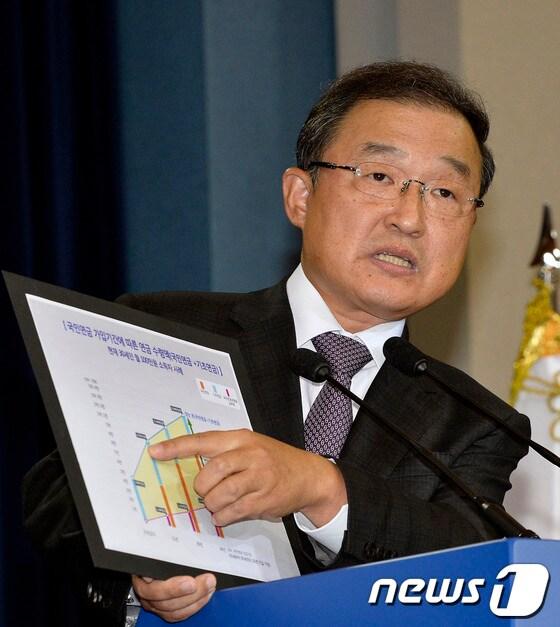 본문 이미지 - 최원영 청와대 고용복지수석. © News1 최영호 기자