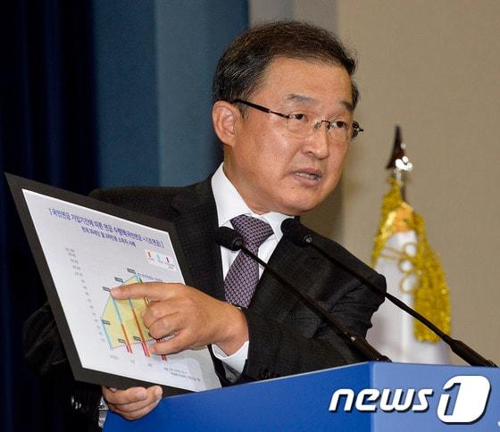 본문 이미지 - 최원영 청와대 고용복지수석이 29일 오전 청와대 춘추관에서 열린 긴급 브리핑에서 기초연금 관련 내용을 설명하고 있다.2013.9.29/뉴스1 © News1   최영호 기자