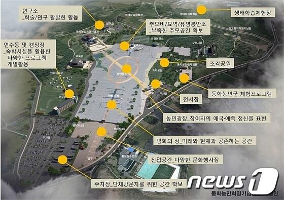 본문 이미지 - 동학농민혁명 기념공원 조감도© News1 