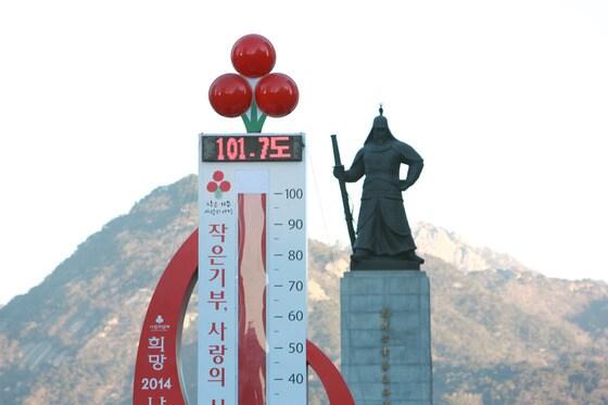 본문 이미지 - 13일 오전 서울 광화문광장에 설치된 사랑의온도탑이 101.7도를 가리키고 있다.&#40;사회복지공동모금회 제공&#41; © News1 