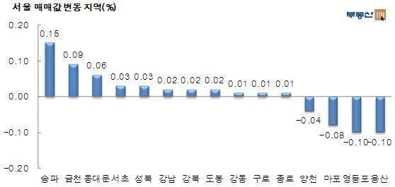 본문 이미지 - 