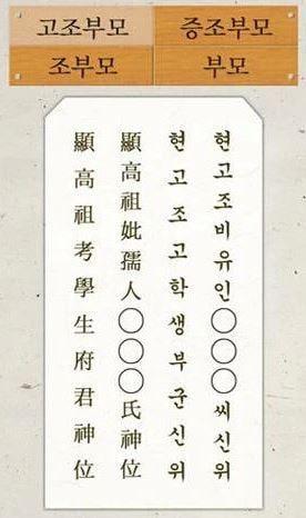 본문 이미지 - 지방 쓰는 법 (제공: 온라인 커뮤니티) © News1  