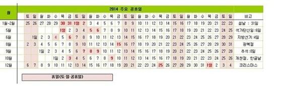 본문 이미지 - © News1  