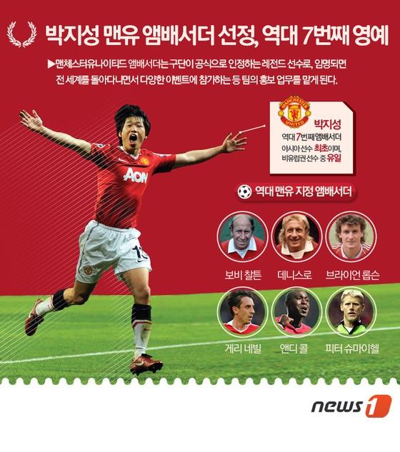 본문 이미지 - ⓒ News1 최진모 디자이너