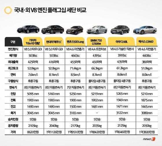 본문 이미지 - 2014.11.17/뉴스1 ⓒ News1