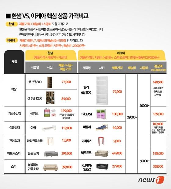 본문 이미지 - 2014.11.17/뉴스1 ⓒ News1