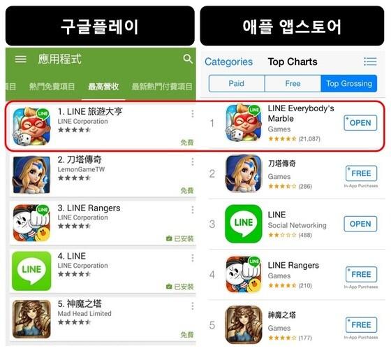 본문 이미지 - ⓒ News1