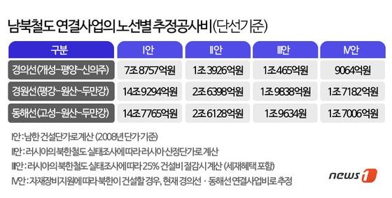 본문 이미지 - 2014.11.19/뉴스1 ⓒ News1