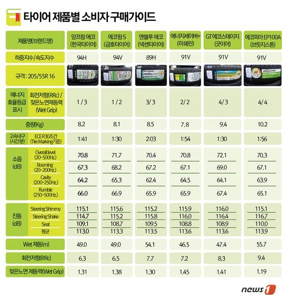 본문 이미지 - 2014.11.24/뉴스1 ⓒ News1