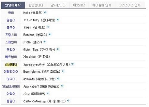 본문 이미지 - 13개 언어별 인사말. (포털사이트 네이버 화면 갈무리) © News1  