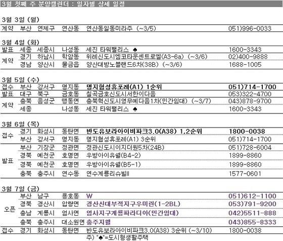 본문 이미지 - /제공=부동산114© News1  