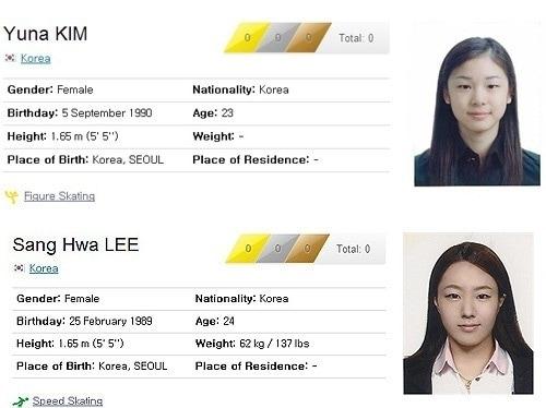 본문 이미지 - 소치동계올림픽 공식 홈페이지 캡처 © News1  