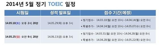 본문 이미지 - &#40; YBM 한국TOEIC위원회 제공&#41; © News1 