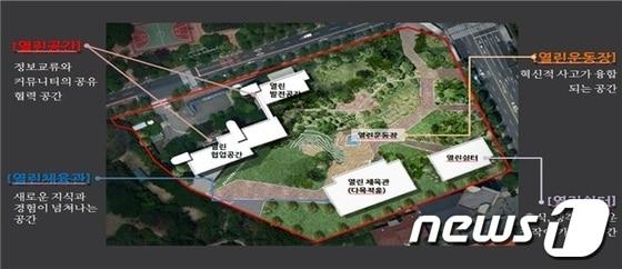 본문 이미지 - 개포 IT 복합단지 활용 계획도(서울시 제공)© News1  