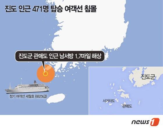 본문 이미지 -  © News1   류수정