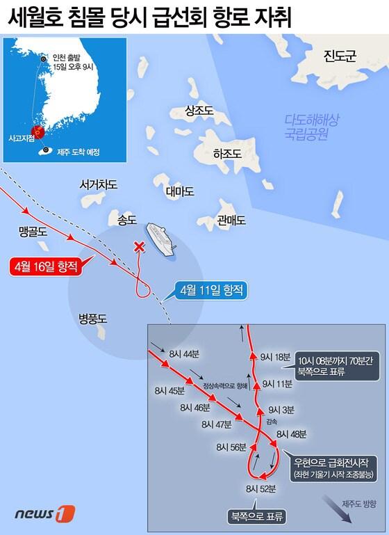 본문 이미지 -  © News1   류수정