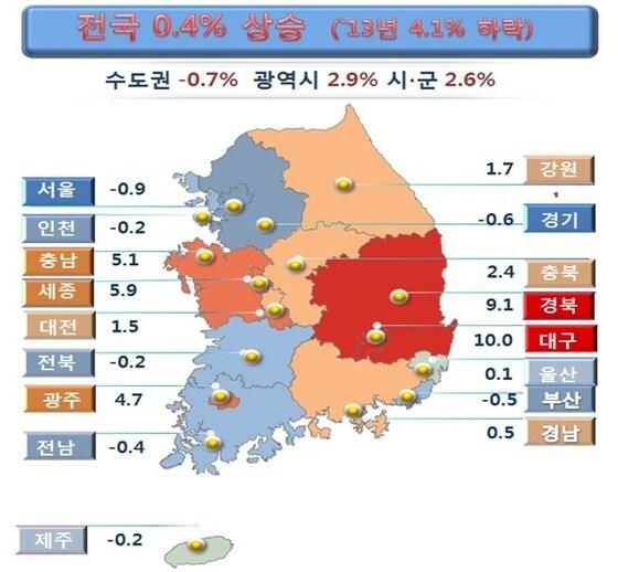 본문 이미지 - 2014년도 전국 공동주택 공시가격. / 자료=국토부 © News1 
