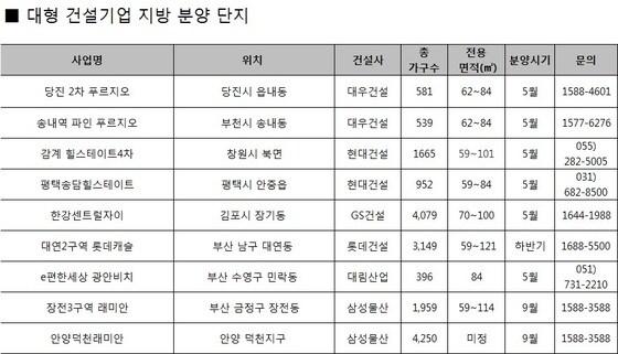 본문 이미지 - /제공=케이스퀘어피알© News1  