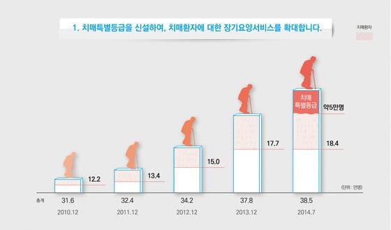 본문 이미지 - © News1  