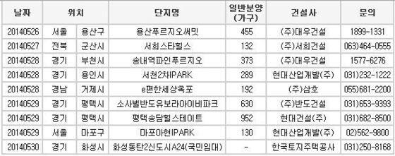 본문 이미지 - © News1 