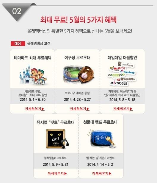 본문 이미지 - KT 5월 가정의달 멤버십 할인 혜택. © News1  