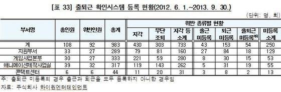 본문 이미지 - 