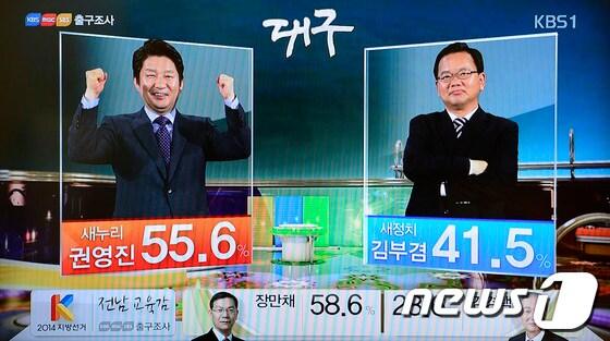 본문 이미지 - 제6회 전국동시지방선거 투표가 종료된 4일 오후 방송3사가 공동으로 진행한 출구조사를 발표하고 있다. (KBS 캡쳐) 2014.6.4/뉴스1  © News1   박지혜 기자