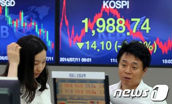 본문 이미지 - 11일 서울 외환은행 딜링룸에서 코스피가 전장보다 14.10포인트(0.7%) 내린 1988.74를 가리키고 있다.   News1   이종덕 기자