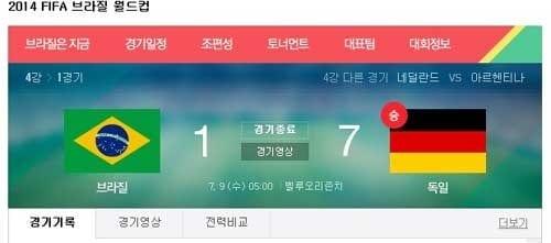 본문 이미지 - 네이버 2014 FIFA 브라질 월드컵 경기결과 캡처© News1  