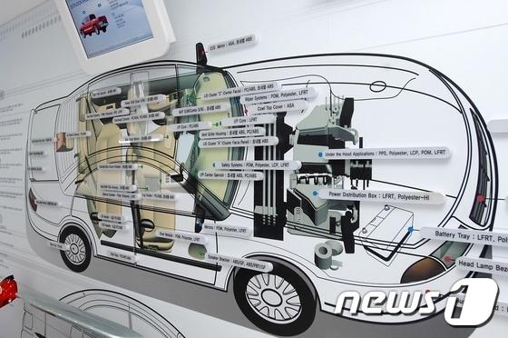 본문 이미지 - ⓒ News1