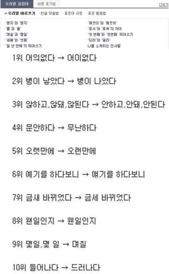 본문 이미지 - 네이버, 온라인커뮤니티 ⓒ News1