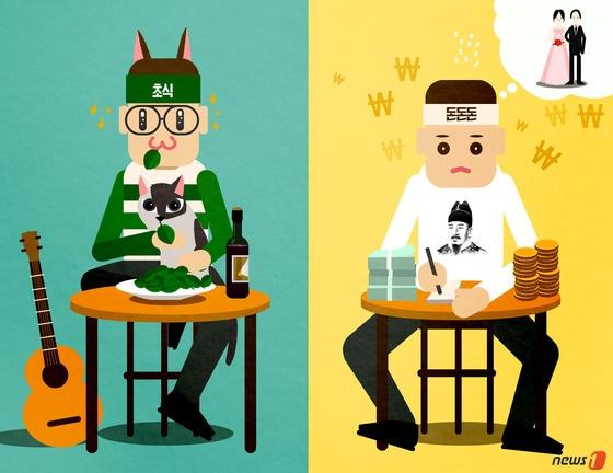 본문 이미지 - 초식남과 현실남 ⓒ News1