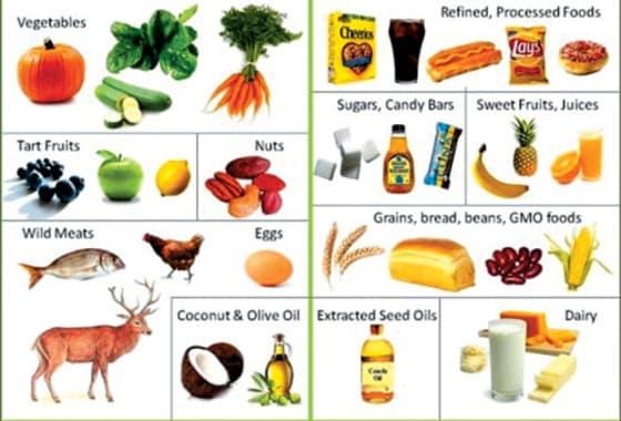 본문 이미지 - Jane’s Healthy Kitchen 홈페이지