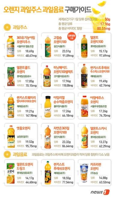 본문 이미지 - 2015.01.19/뉴스1 ⓒ News1