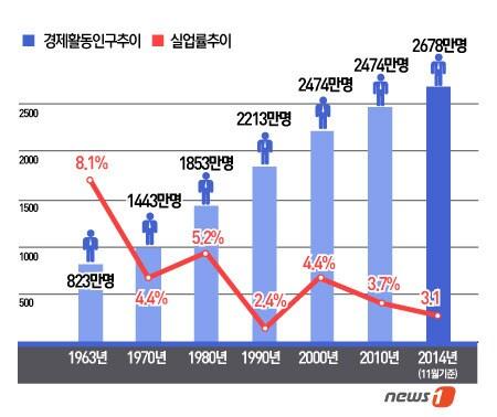 본문 이미지 -  