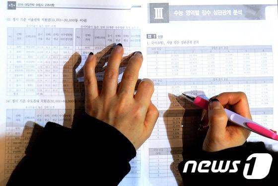 본문 이미지 - /뉴스1 ⓒ News1 박정호 기자