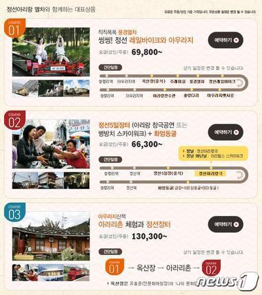 본문 이미지 - &acute;정선아리랑 관광열차&acute; 연계 관광상품. ⓒ News1