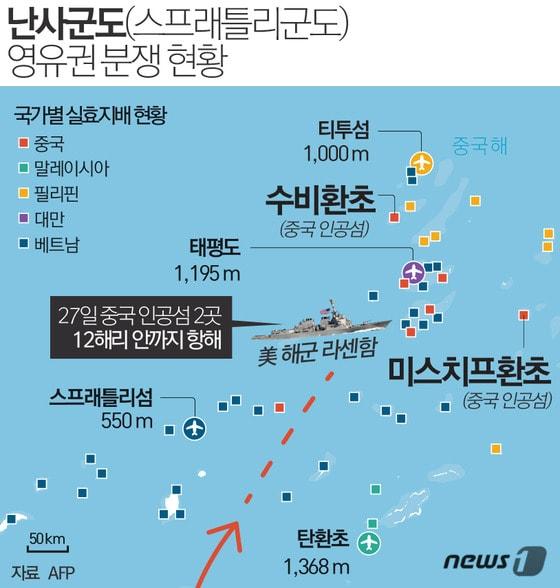 본문 이미지 - ⓒ 뉴스1 최진모 디자이너