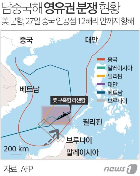 본문 이미지 - ⓒ 뉴스1 최진모 디자이너