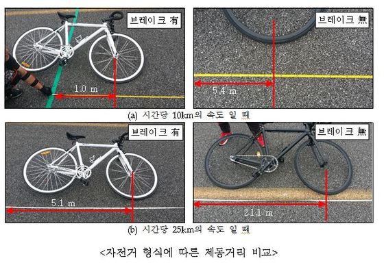 본문 이미지 - ⓒ News1