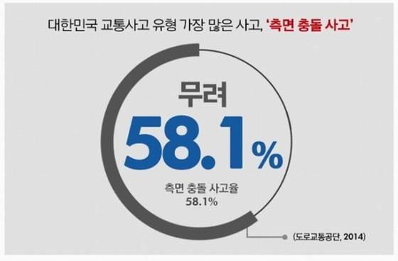 본문 이미지 - ⓒ News1