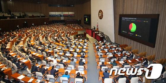 본문 이미지 - 새해 예산안 법정처리 시한인 2일 서울 여의도 국회에서 열린 본회의에서 연 800만원 한도 하에서 비용처리 '무늬만 법인차'를 근절하고 법인 및 개인사업자 업무용 차량에 대한 과세를 강화하기 위한 법인세법 개정안 및 소득세법 개정안이 통과되고 있다. 2015.12.2/뉴스1 ⓒ News1 박지혜 기자