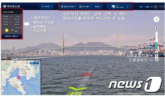 본문 이미지 -  바로뷰/자료=해양수산부ⓒ News1